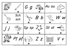 Anlautdomino-GD-Anlautschrift-7.pdf